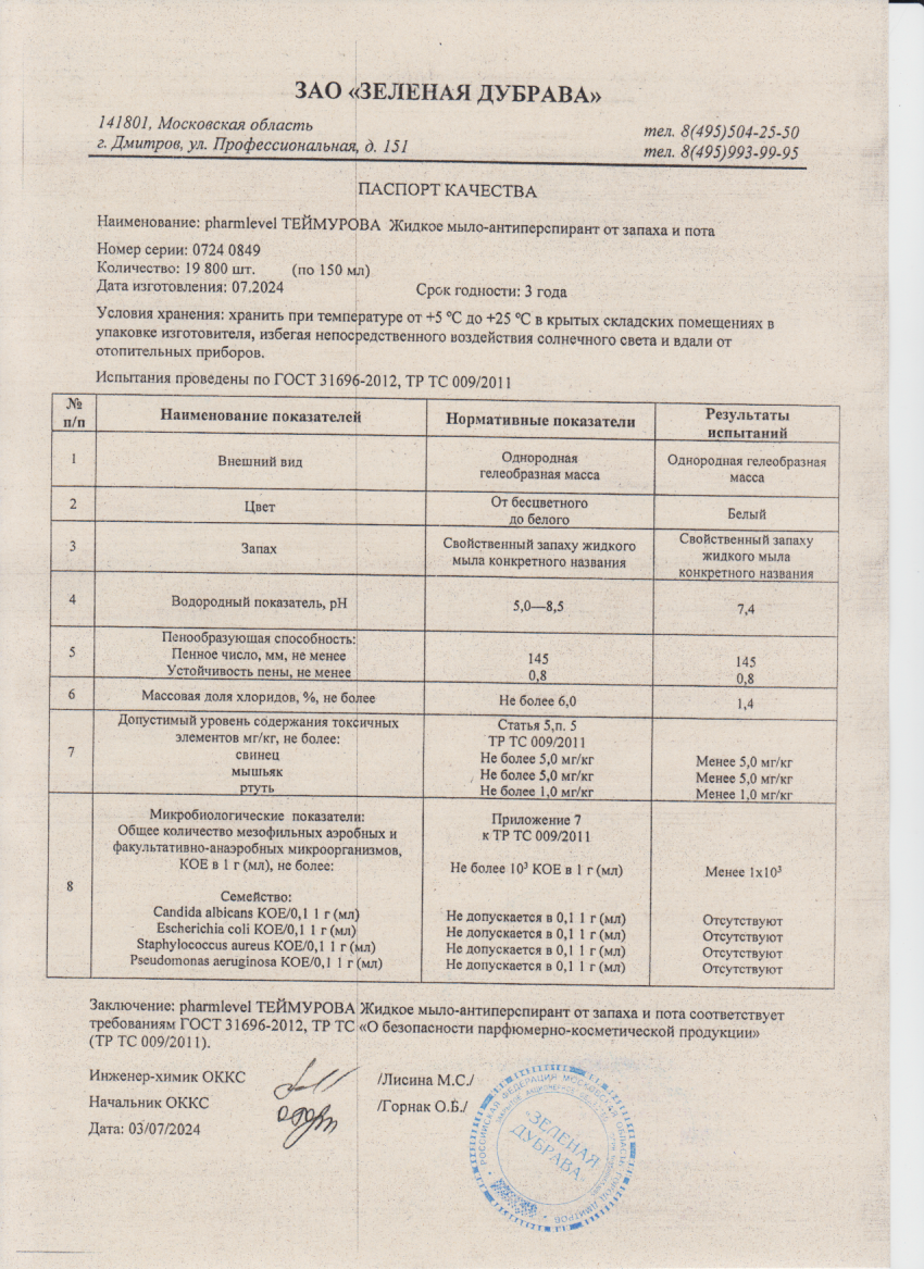 Паспорт №072024